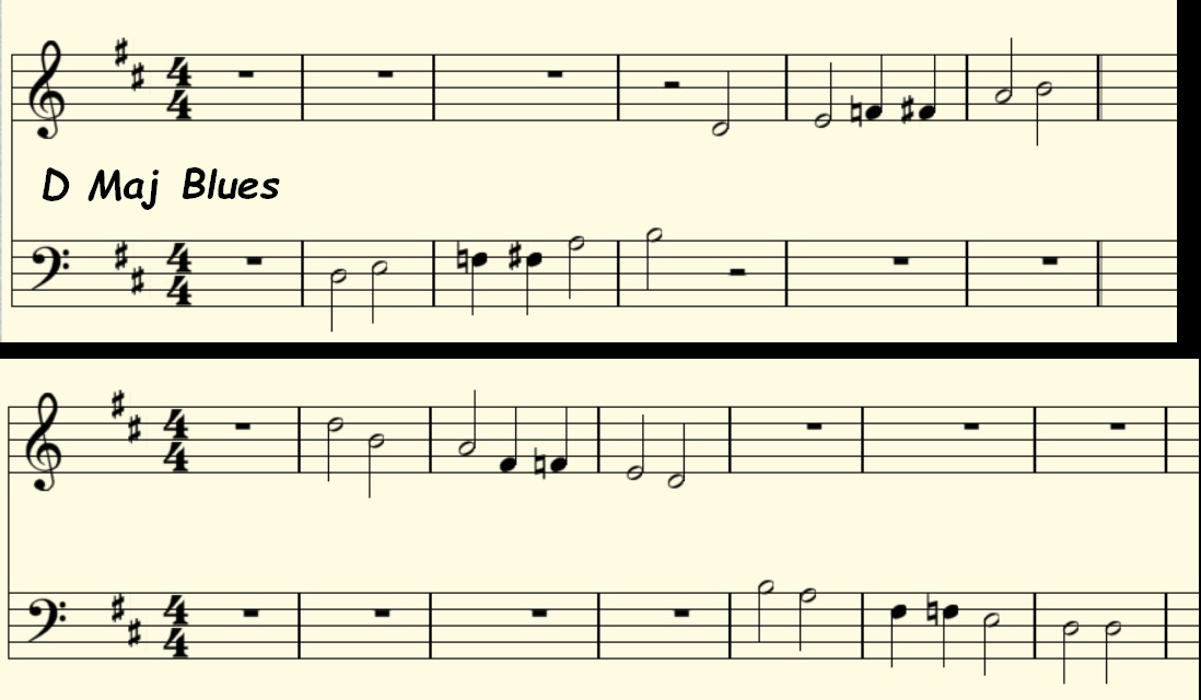 D Major Blues